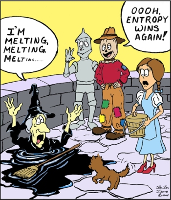 Entropy and Witch 450